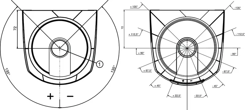 Produktfoto 1 von Leuze Electronic RSL420-M/CU416-300-WPU, Sicherheits-Laserscanner