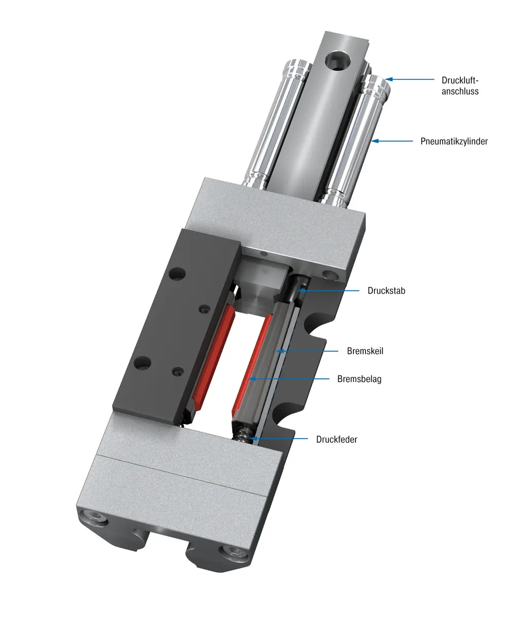 Produktfoto 1 von ACE Controls, Klemmelemente LZ-P15-X