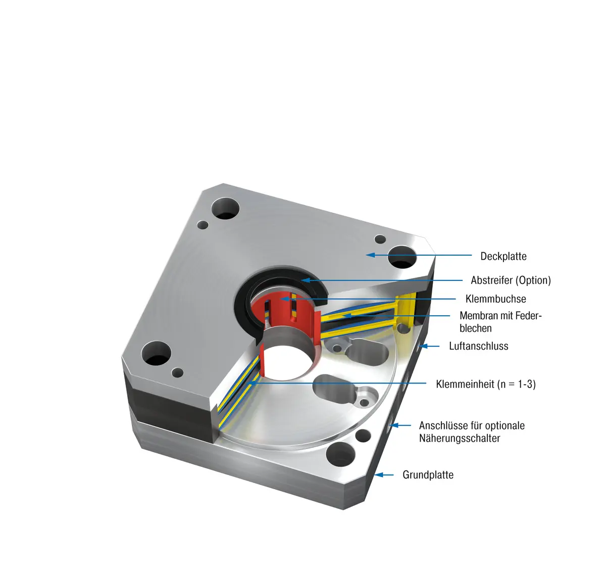 Produktfoto 1 von ACE Controls, Klemmelemente PN63-20-2-6B