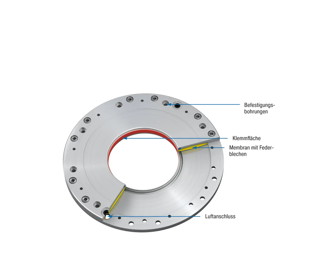 Produktfoto 1 von ACE Controls, Klemmelemente R140-6B