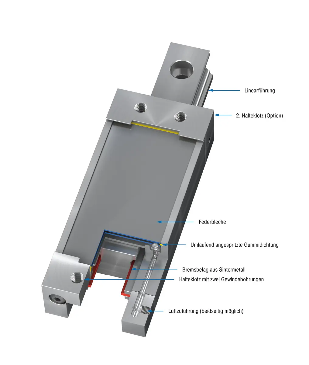 ACE Controls, Klemmelemente SL55-2-6B