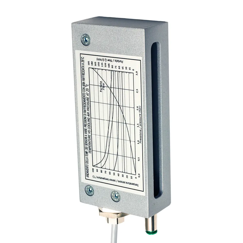 Produktfoto 1 von MD Micro Detectors BX80S/10-1A86, Flächensensor Sender H=70mm Sn=2m 10ms