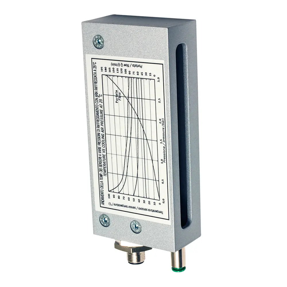 Produktfoto 1 von MD Micro Detectors BX80A/4P-1H, Flächensensor Empfänger H=70mm Sn=0,6m 2ms