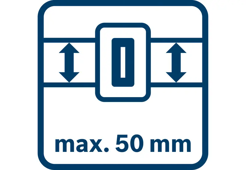 Produktfoto 1 von Bosch 1600A02H5C, Combo Kit Werkzeuggürtel und Handwerkzeug-Set