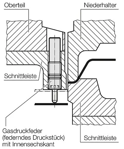 FIBRO 2479.041.00000.020 Gasdruckfeder (federndes Druckstück), m. Innensechskant