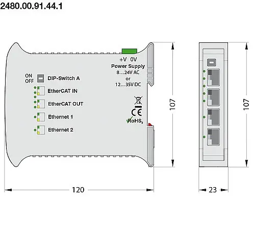 FIBRO 2480.00.91.44.1 Feldbuskoppler EtherCAT