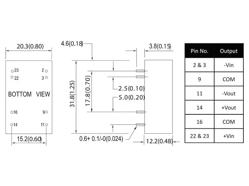 Produktfoto 1 von Mean Well DC/DC Wandler Serie DC W 8 W ±5 V 800 mA Typ A geschlossen
