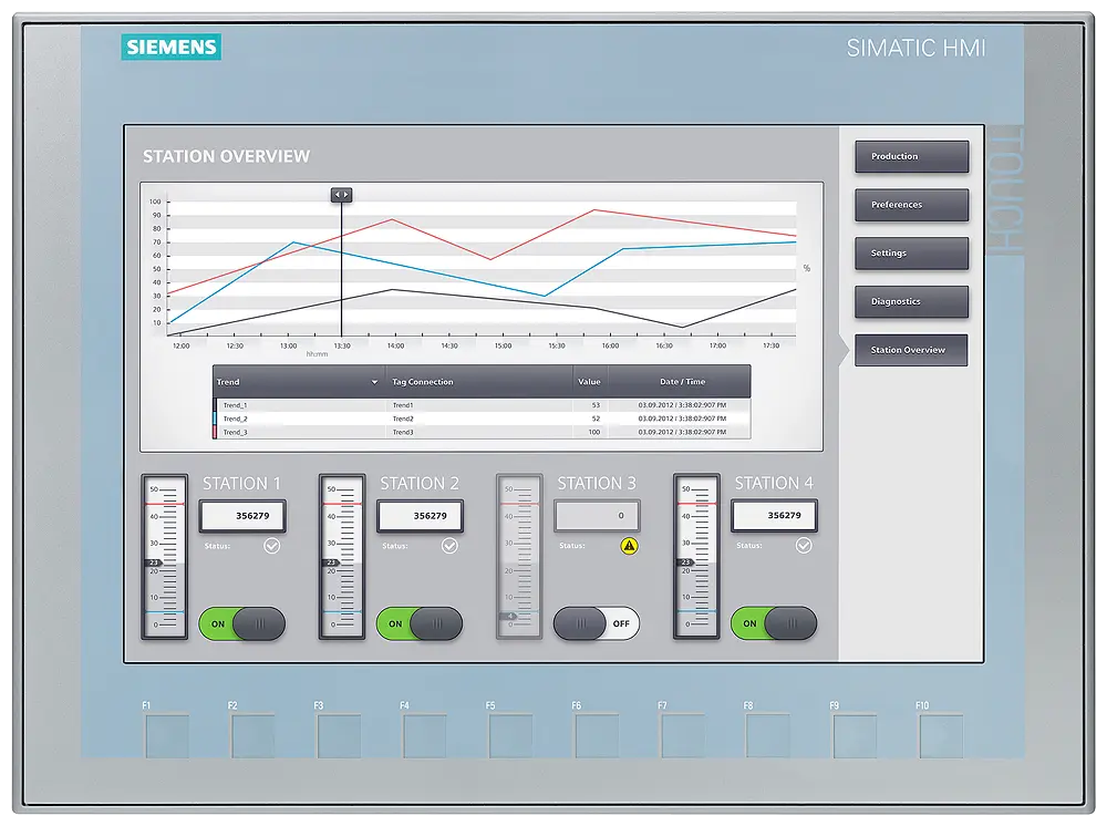 Produktfoto 1 von Siemens 6AV2123-2MB03-0AX0 - SIMATIC HMI, KTP1200 Basic, Basic Panel, Tasten-/T