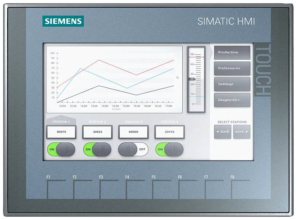 Produktfoto 1 von Siemens 6AV2123-2GA03-0AX0 - SIMATIC HMI, KTP700 Basic DP, Basic Panel, Tasten-