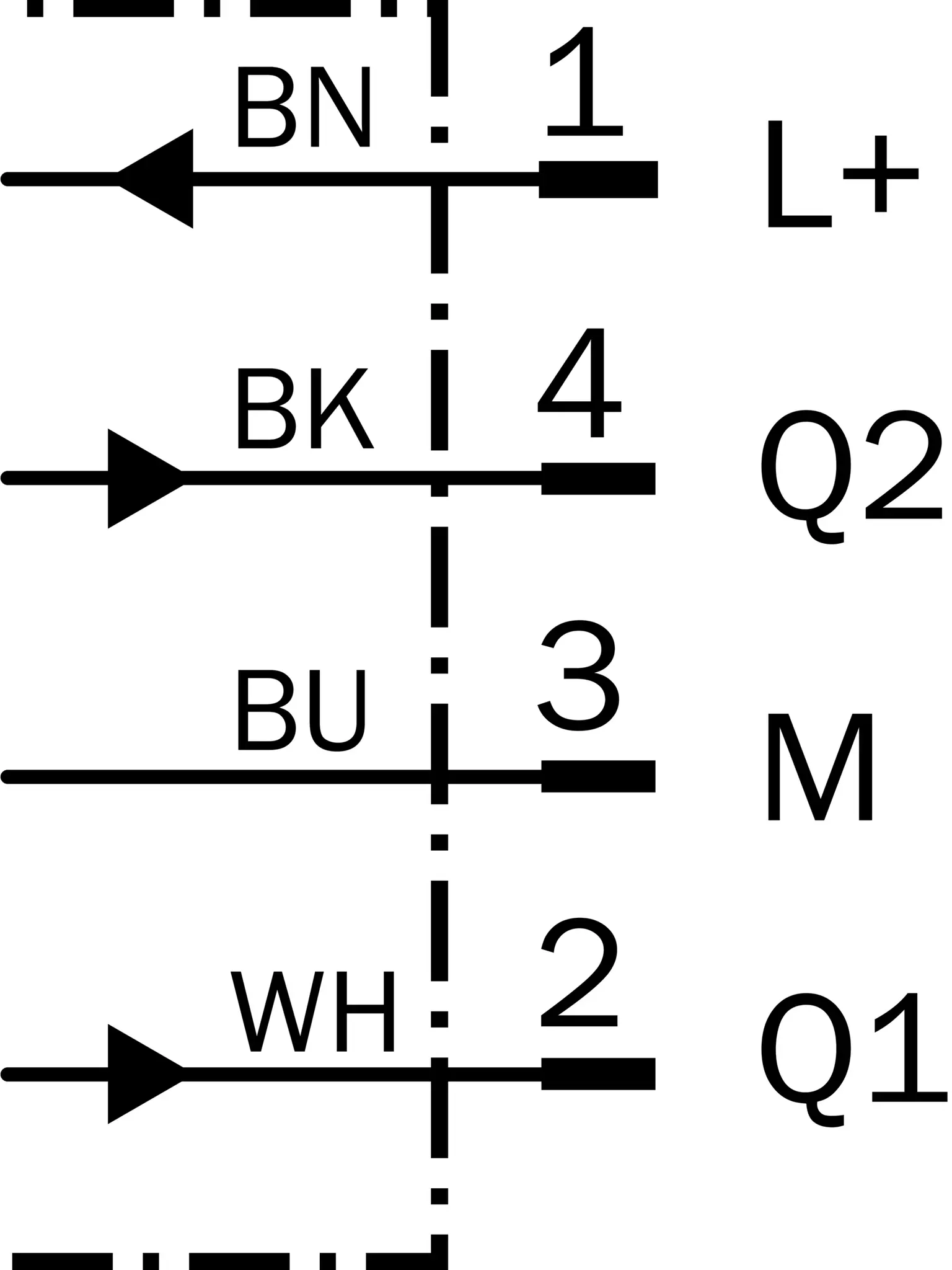 Produktfoto 1 von Zylindersensoren, MZ2Q-CSSPSKP0