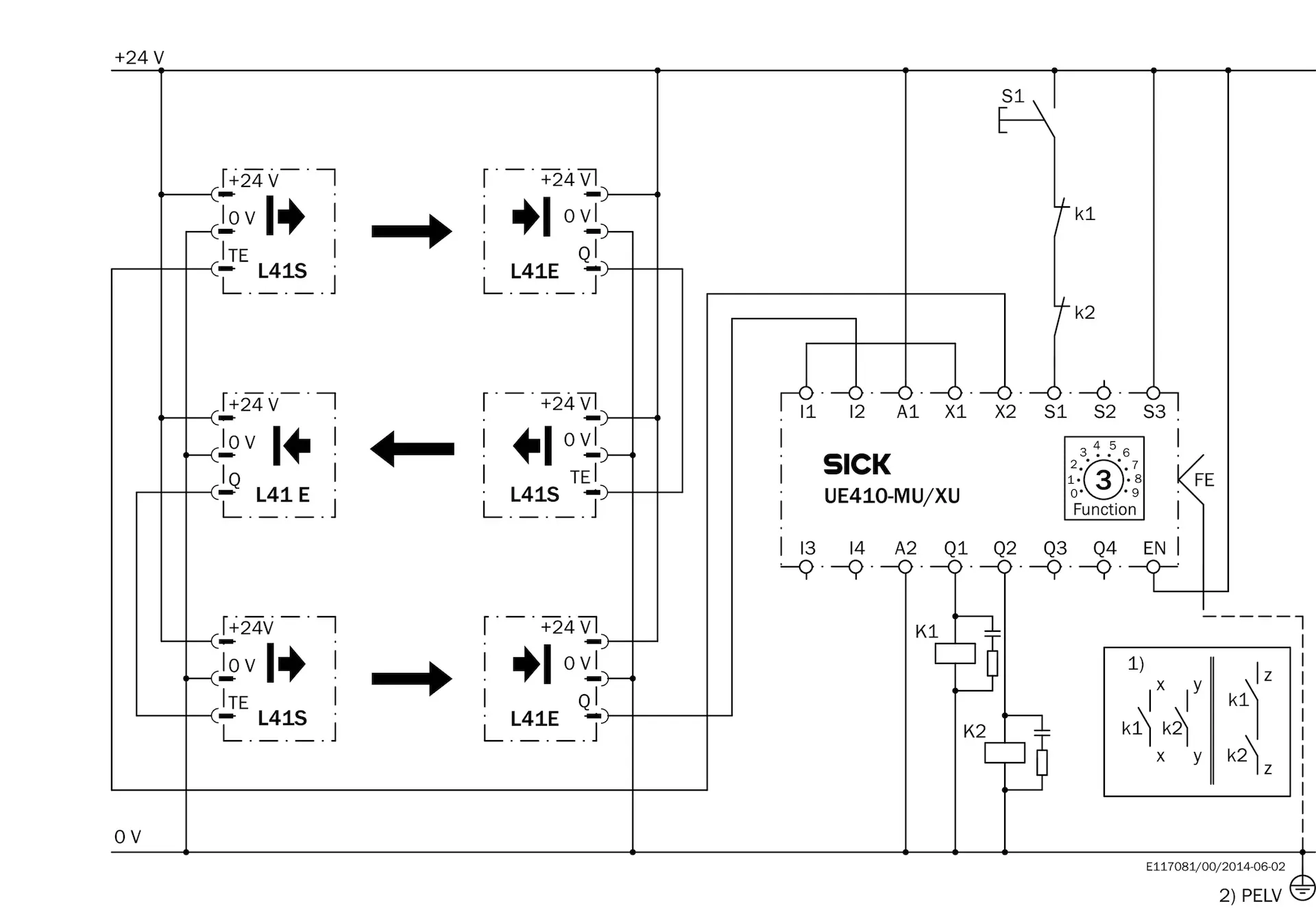 Produktfoto 1 von Sicherheitslichtschranken, L41E-21MA2B