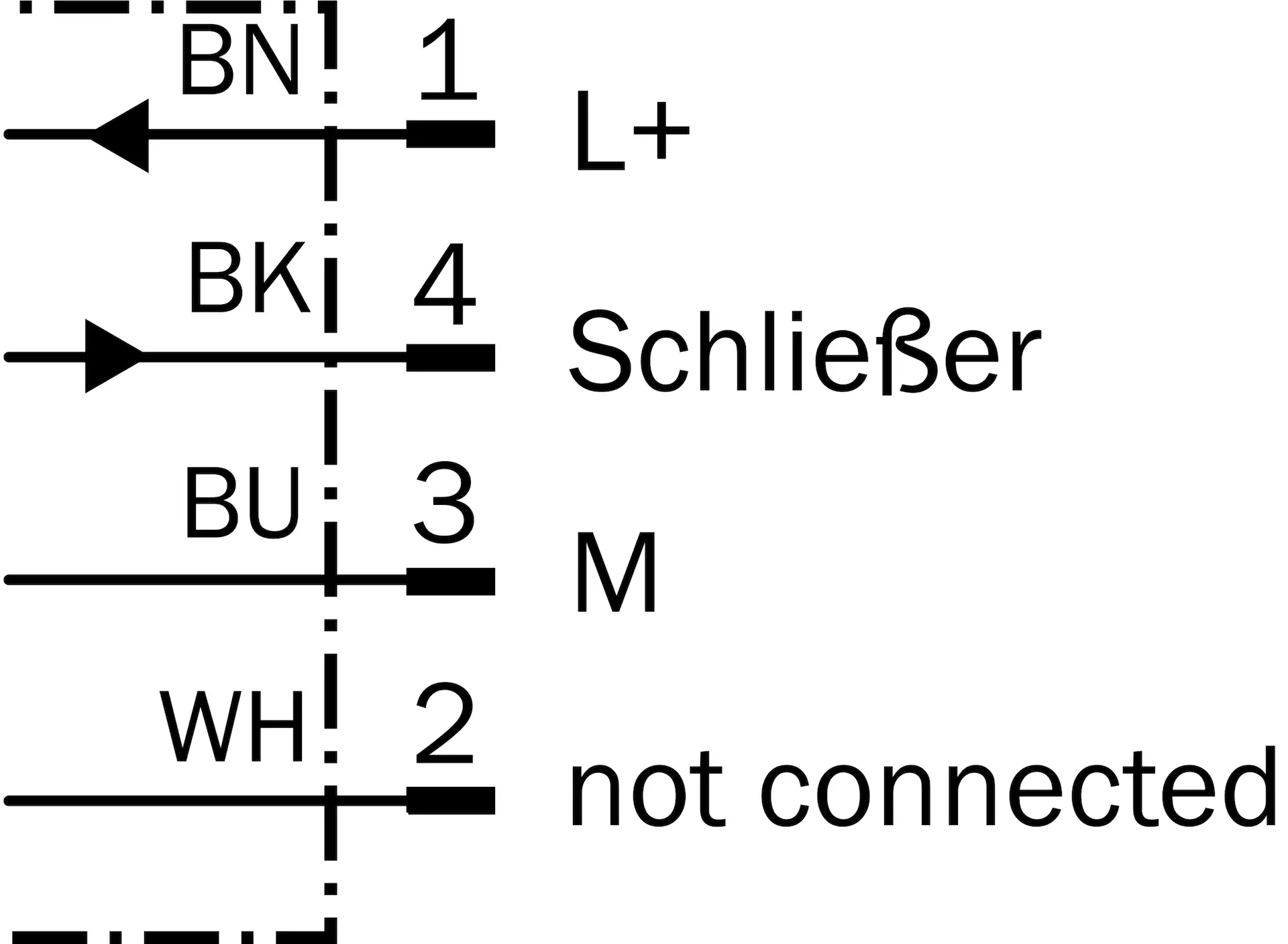 Produktfoto 1 von Induktive Näherungssensoren, IQ40-40NNSKC0K
