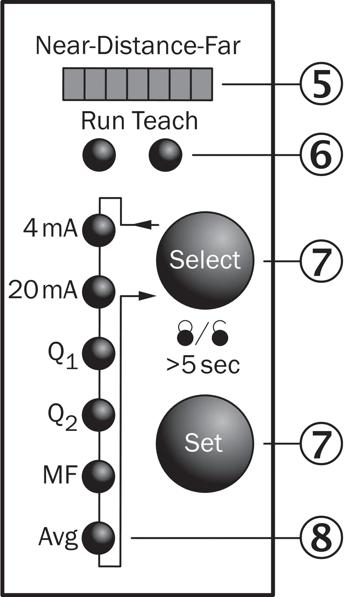 Produktfoto 1 von Laser-Distanzsensoren, OD2-P85W20I0