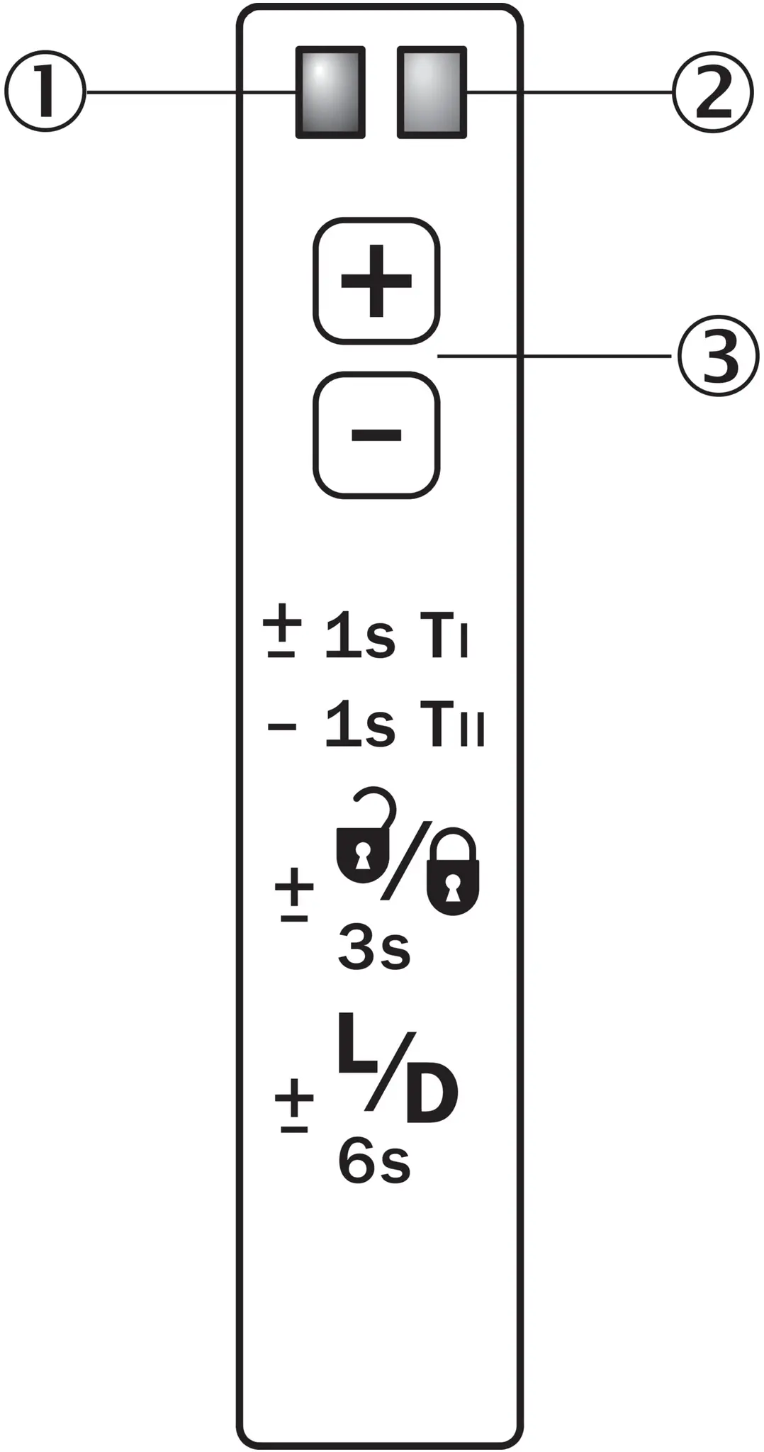 Produktfoto 1 von Gabelsensoren, UFN3-70B113