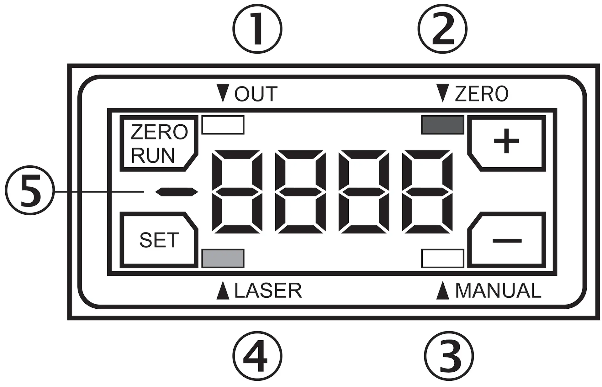 Produktfoto 1 von Laser-Distanzsensoren, OD1-B035H15A15