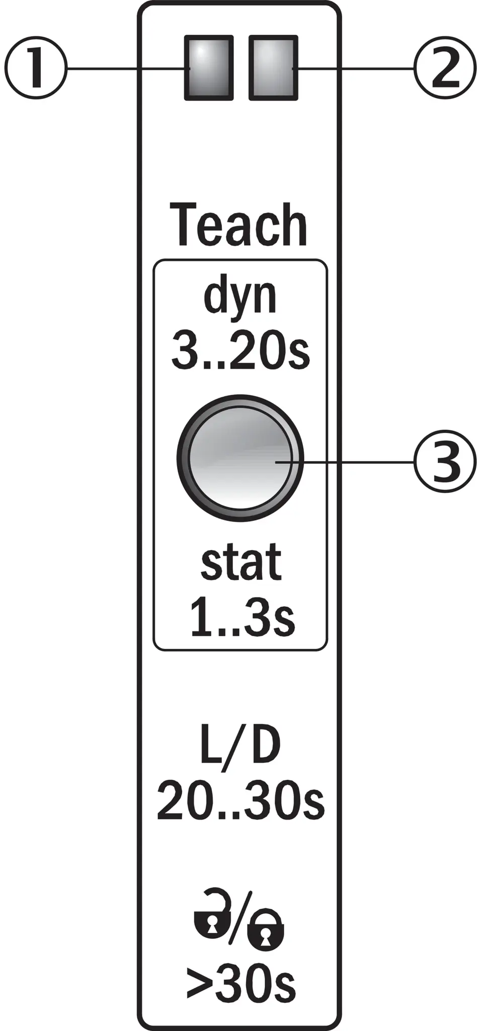 Gabelsensoren, WFS3-40P01CS01