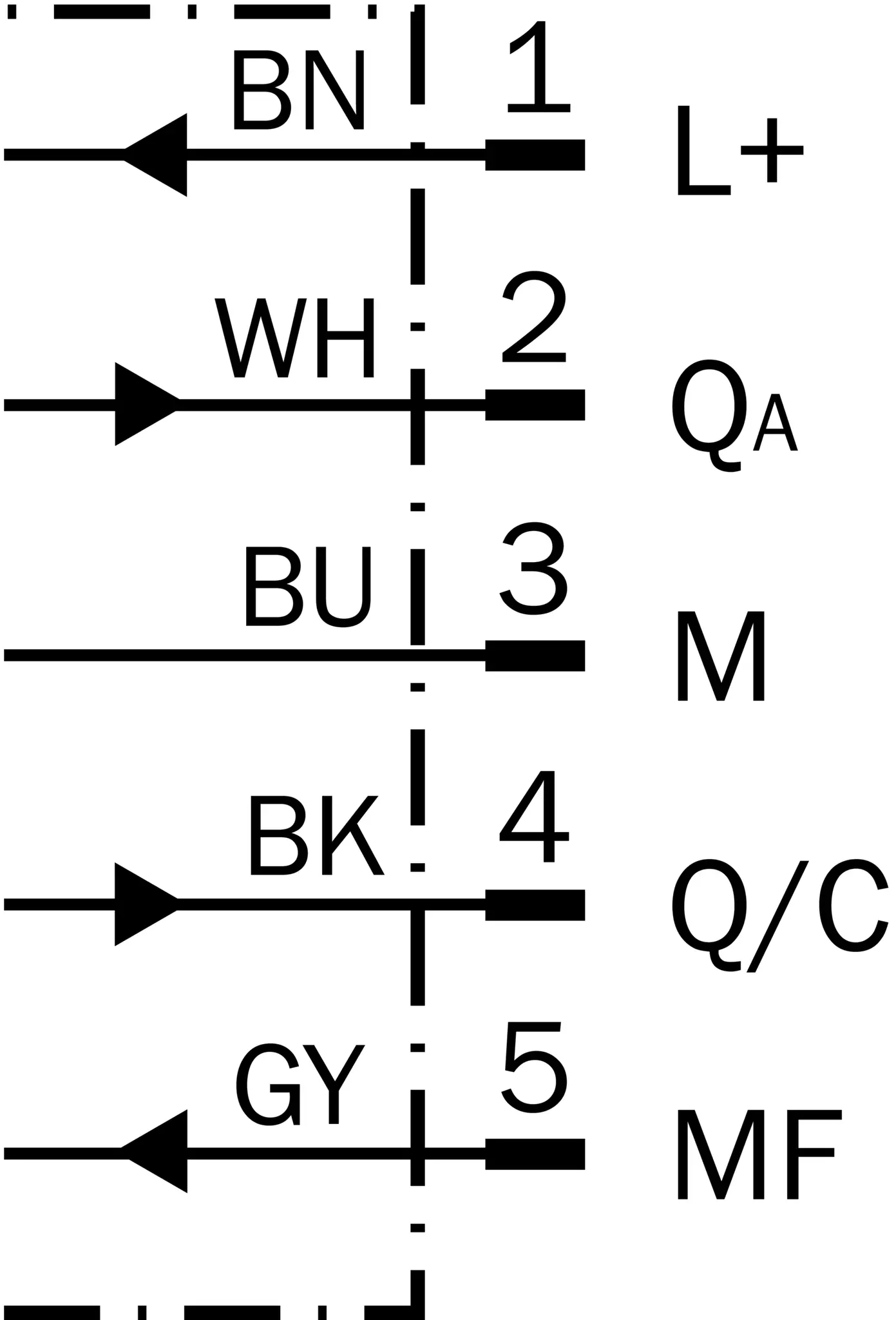 Produktfoto 1 von Array-Sensoren, AS30-MBM834I320A00