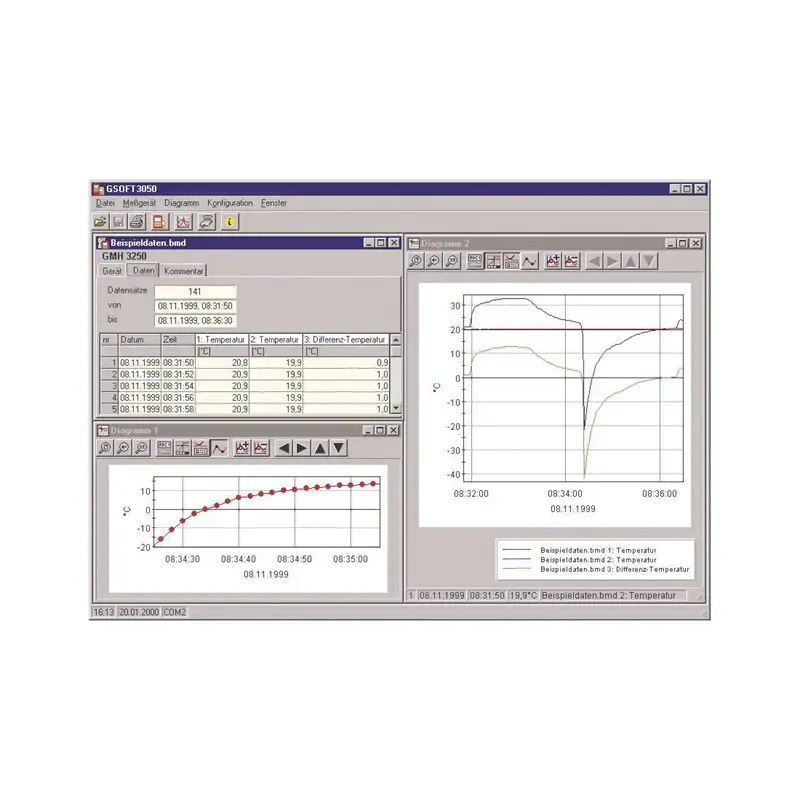 Produktfoto 1 von Windows-Software Senseca GSOFT 3050-USB-GE 485360