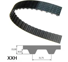 900 XXH 200 Neopren-Zahnriemen