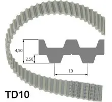 25 T10/660 D Zahnriemen, Stahlcord, PU, Megapower 2 D