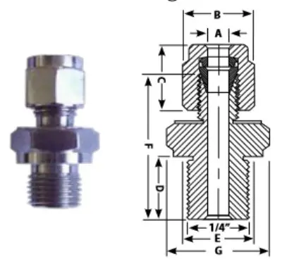 Produktfoto 1 von Compression fitting FS-1/4-P-60, BSPP, d=6mm, St.Steel
