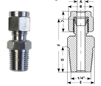 Produktfoto 1 von Compression thread for temperature sensor FS-1/4-P-15, d=1.5 mm