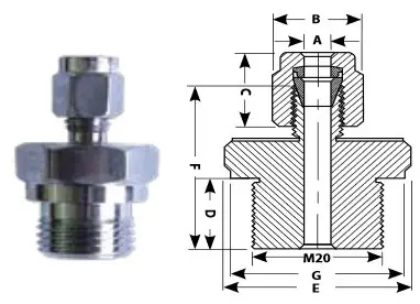 Produktfoto 1 von Compression thread for temperature sensor FSM20-60, M20, d=6mm, St. Steel
