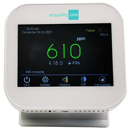 Air quality meter, CO2, Temperature, humidity, Wifi