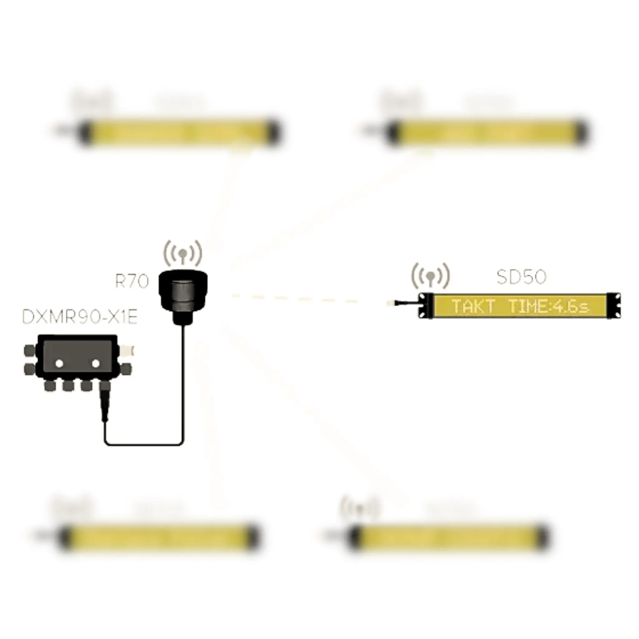 Produktfoto 1 von SD50 Wireless Communication Kit with DXMR90 Controller and R70SR Radio