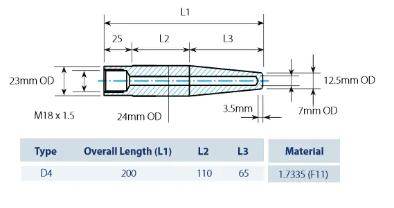 Produktfoto 1 von Thermowell  D4, L = 200 mm (25 +110 +65), 1.7335 (F11), M18 inner thread