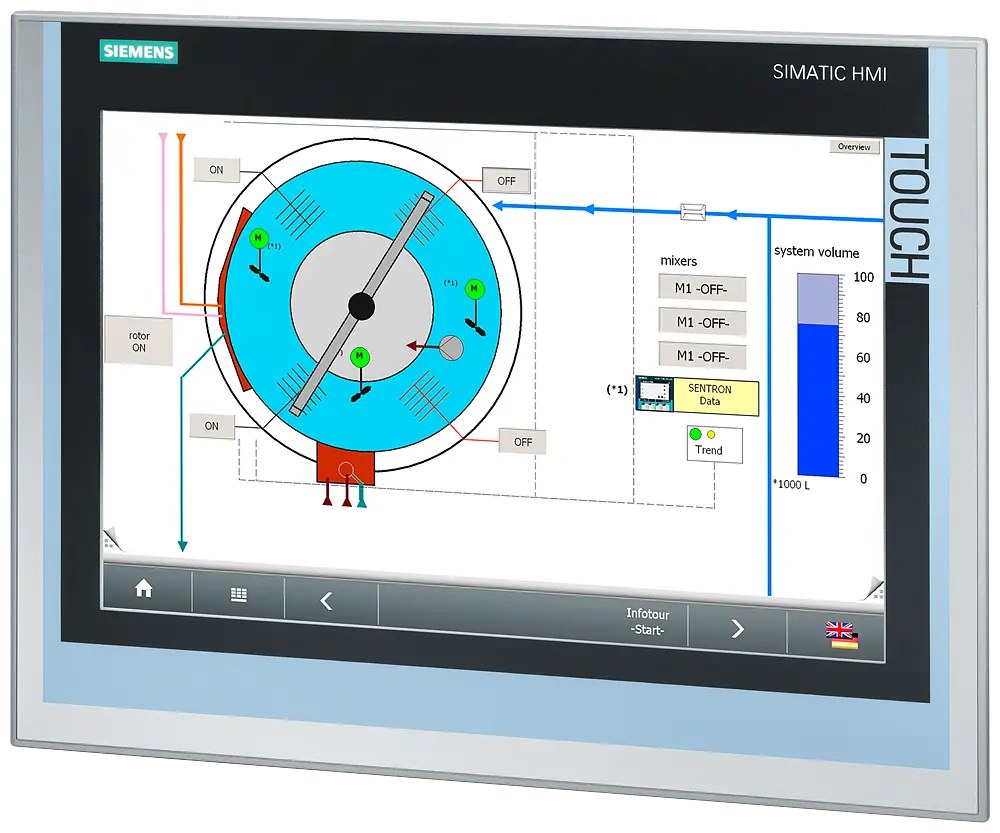 Produktfoto 1 von Siemens SIMATIC HMI IWP1500MT 15 Multitouch Einbaugerät